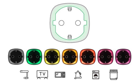 AJAX - SOCKET WHITE